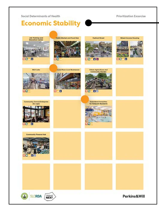 Economic Stability prioritization exercise