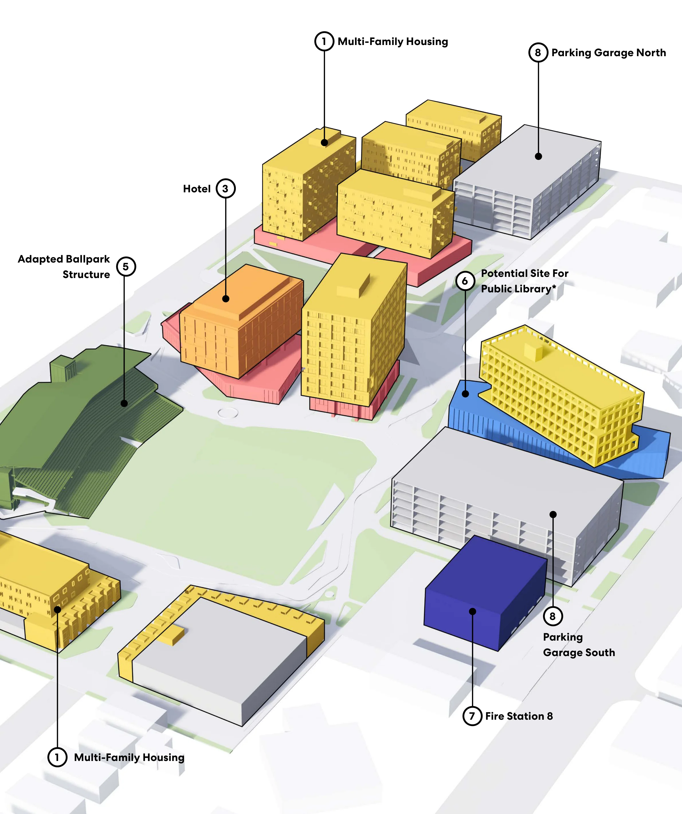 Axonometric site plan showing the development scenario's numbered buildings and sites.