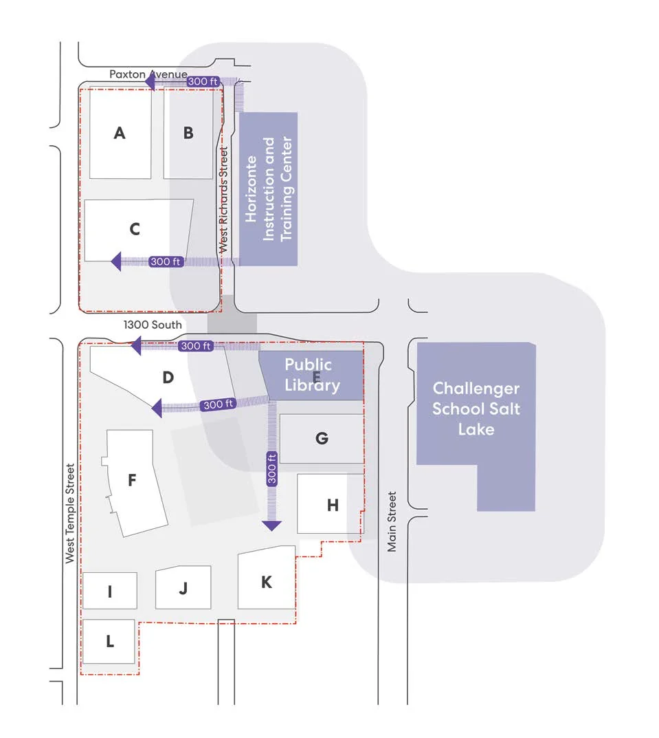 Site map illustrating 300-foot pedestrian walking buffer paths measured from protected community location boundaries to surrounding development parcels.