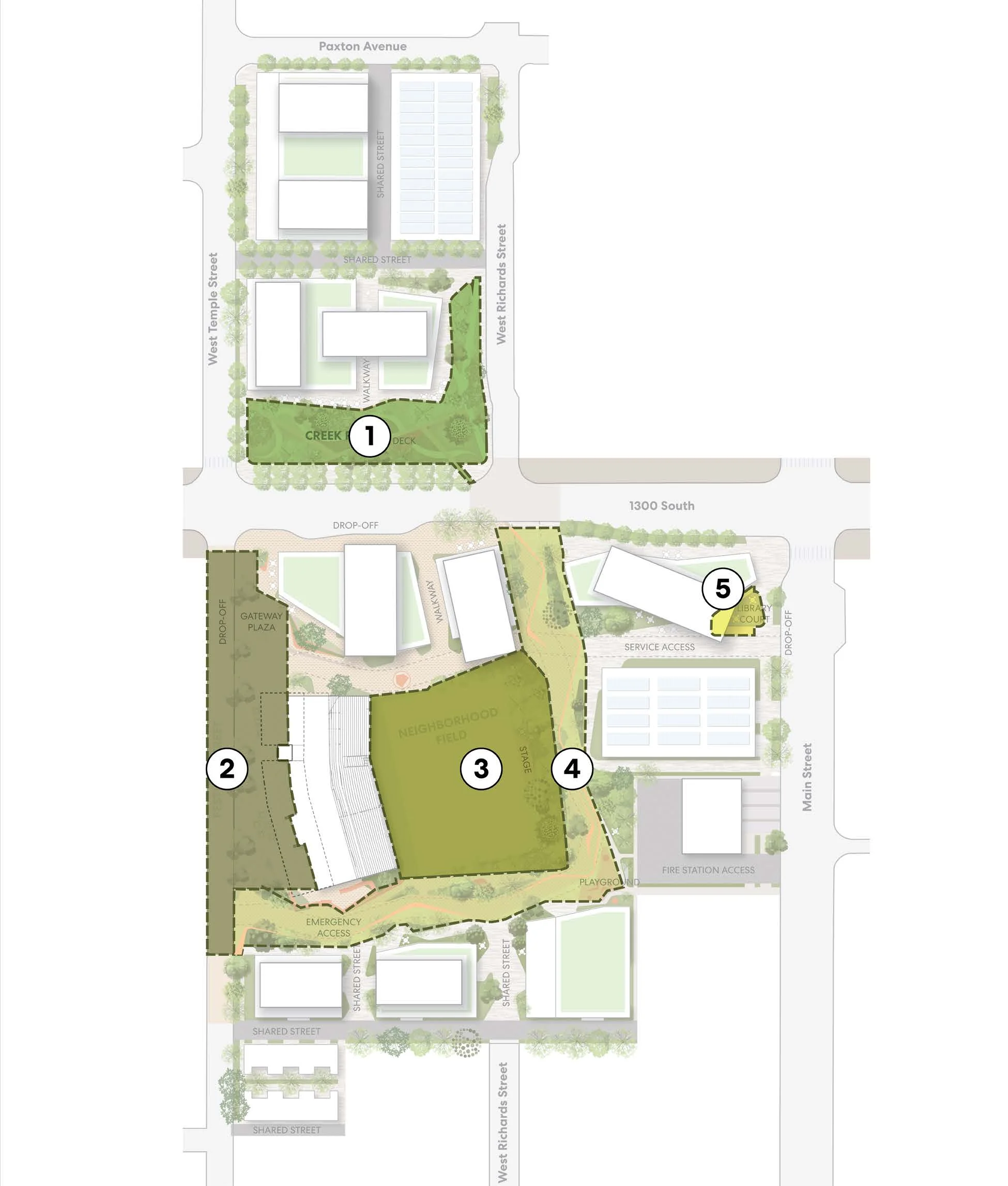 Site plan map showing the five open space typologies numbered 1 through 5 across the Ballpark district layout, with a north indicator.