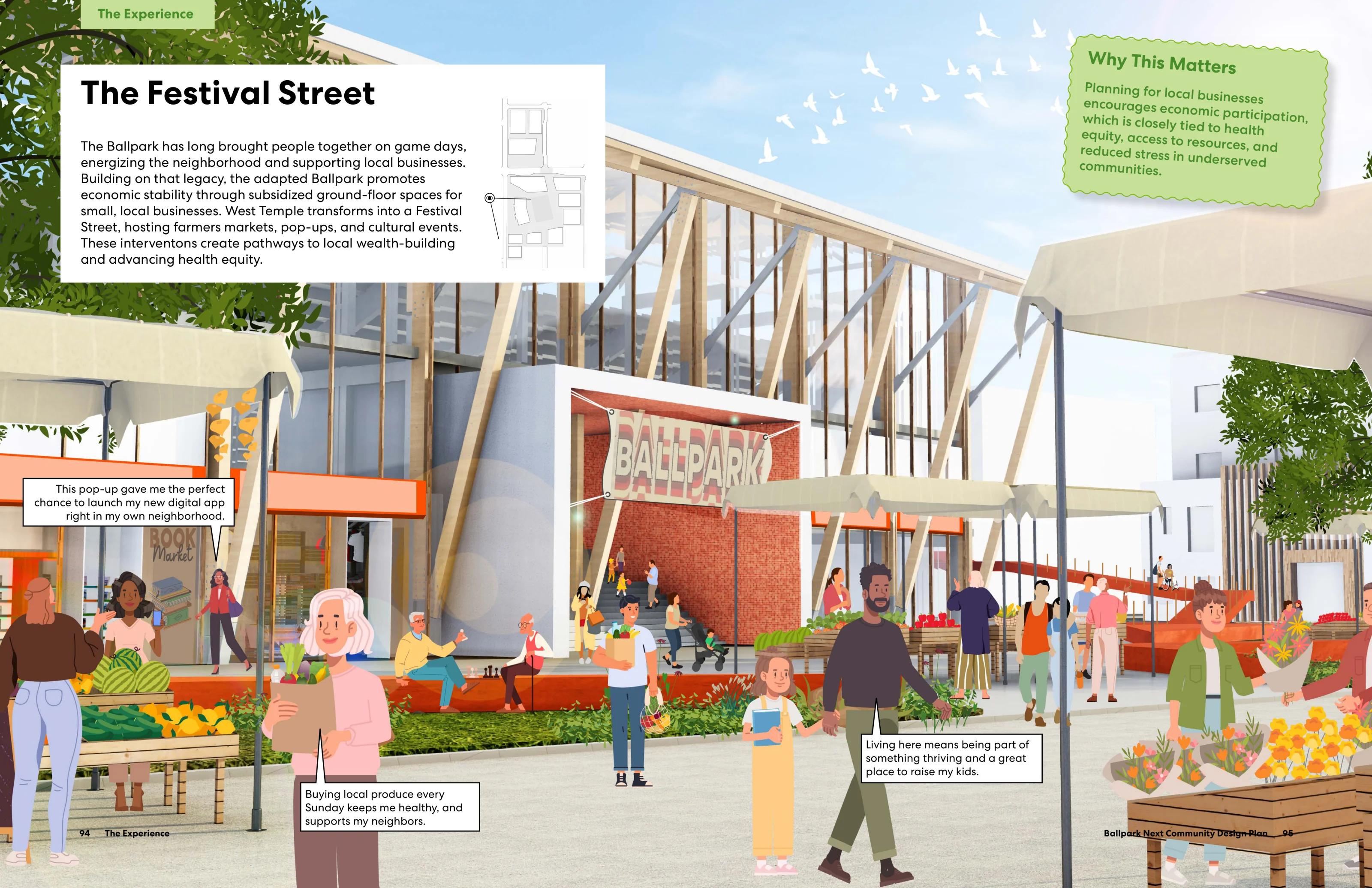 Architectural illustration of the vibrant Festival Street outside the Ballpark, featuring local market stalls, community members shopping for fresh produce, a pop-up book market, family gathering areas, and an active pedestrian plaza.