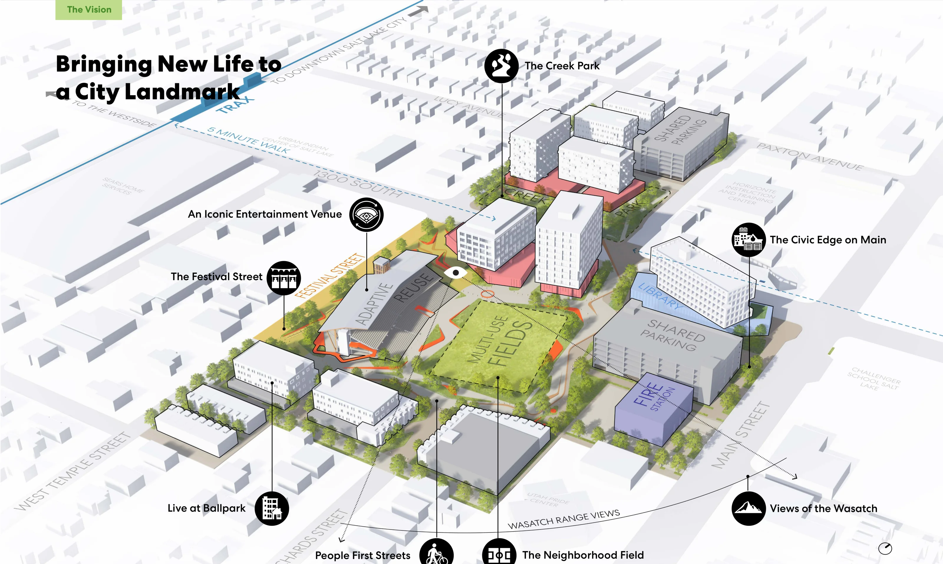 Isometric site plan with eight labeled callouts around a central ballpark site