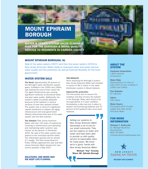 Mount Ephraim Borough Case Study