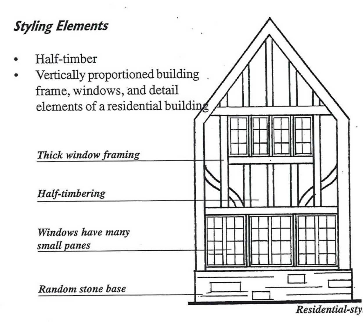 Styling elements and diagram of a Residential-style Tudor building detailing half-timber, thick window framing, windows with many small panes, and random stone base.