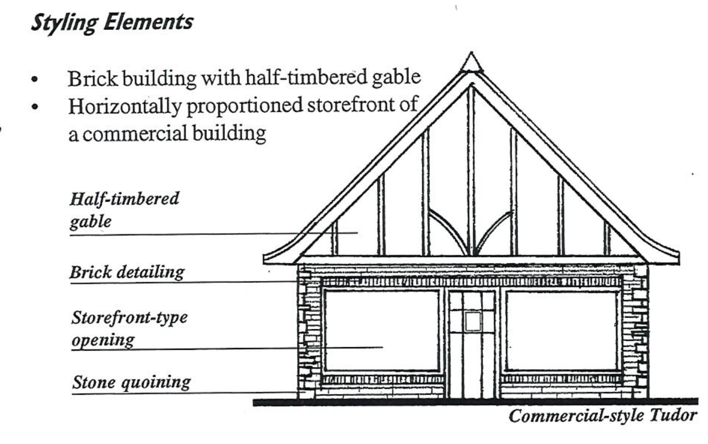 Styling elements and diagram of a Commercial-style Tudor building detailing half-timbered gable, brick detailing, storefront-type opening, and stone quoining.