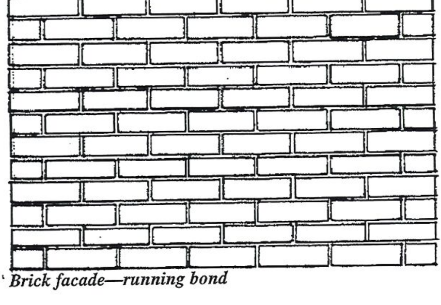 Brick facade running bond illustration