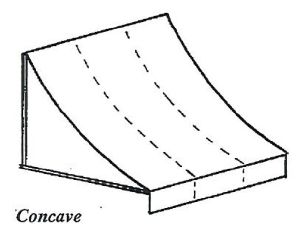 Concave awning diagram showing curved sloped architectural awning
