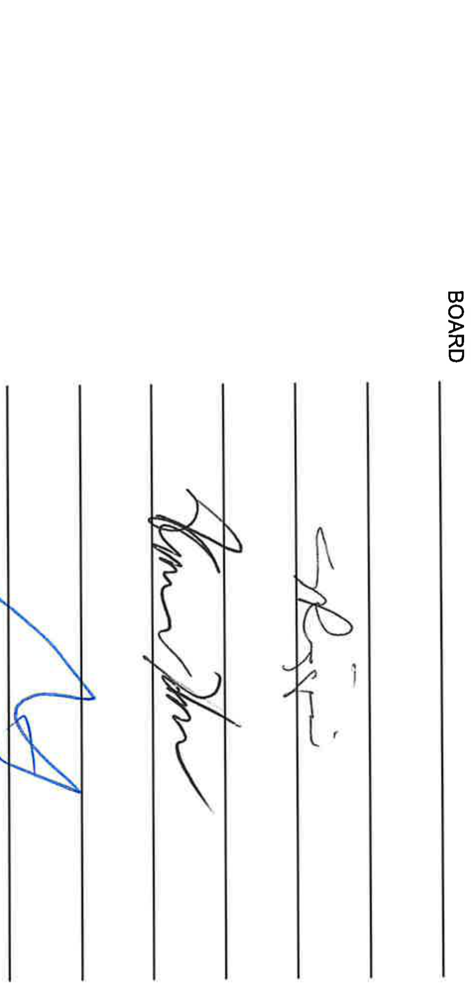 Board Member Signatures
