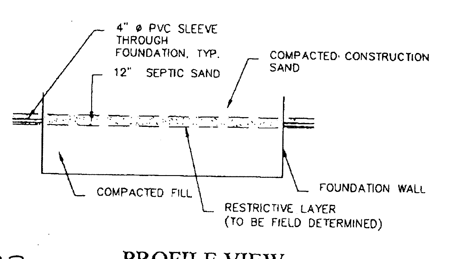 Profile View showing 4 inch diameter PVC sleeve through foundation, 12 inch septic sand, compacted construction sand, compacted fill, restrictive layer to be field determined, and foundation wall.