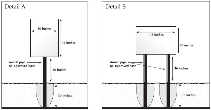 Diagrams labeled Detail A and Detail B showing sign dimensions and post requirements. Detail A shows a portrait sign 30x45 inches on a single 4-inch pipe. Detail B shows a landscape sign 45x30 inches on two 4-inch pipes. Both require 36 inches ground clearance and 30 inches deep foundations.